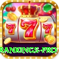 icc test rankings Gaming Elite v1.7.5