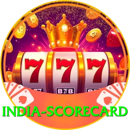 india scorecard VIP v5.9.3 - 2