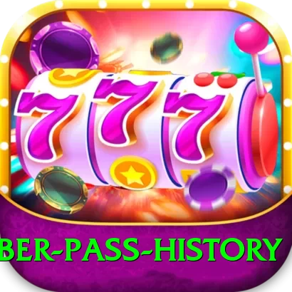 khyber pass history Games (Casino & Earning) Elite v5.7.3 - 2
